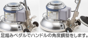 足踏み式ペダルでハンドルの角度調整
