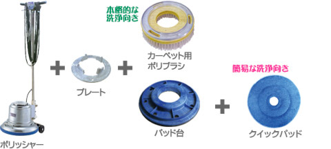 カーペット洗浄の場合